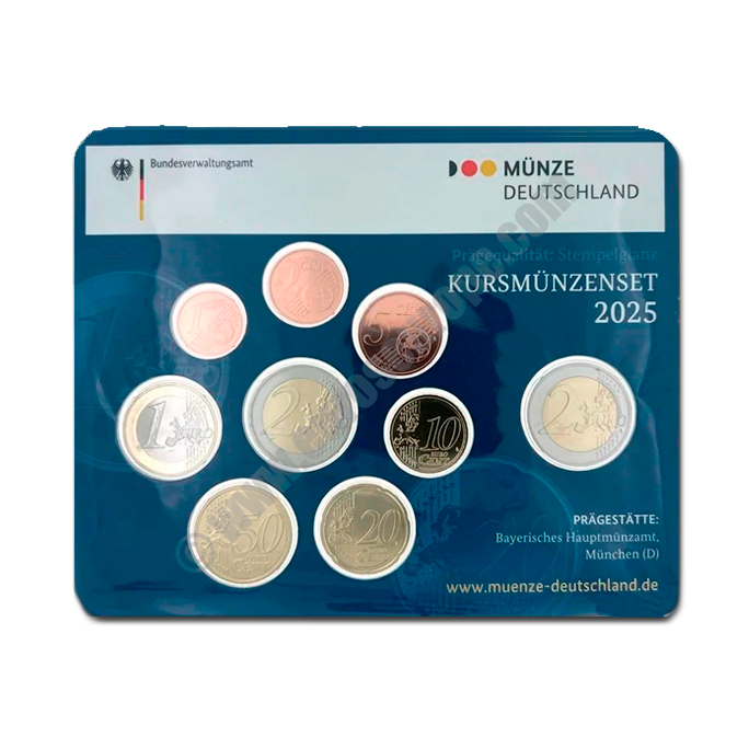 Germany 2025 Basic Munich (D)
